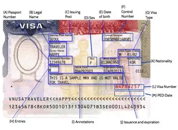 Visa stamp example